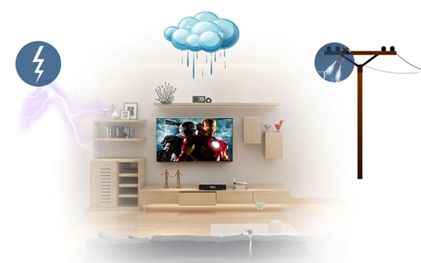 Làm thế nào để sử dụng tivi an toàn, đúng cách và tiết kiệm điện vào mùa mưa bão? 