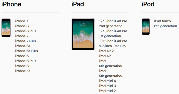 Danh sách các thiết bị di động được cập nhật và nâng cấp lên iOS 12