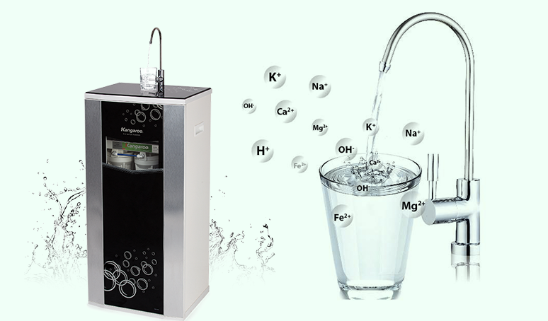 Tìm hiểu máy lọc nước Hydrogen là gì