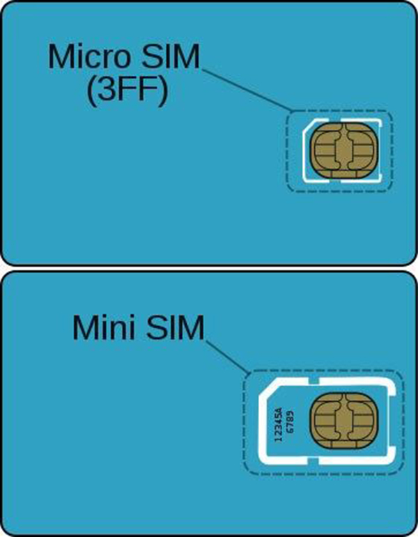Tìm hiểu về SIM thông thường, Micro SIM và Nano SIM
