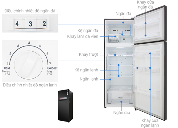 Tủ Lạnh LG Inverter 333 Lít GN-M315BL