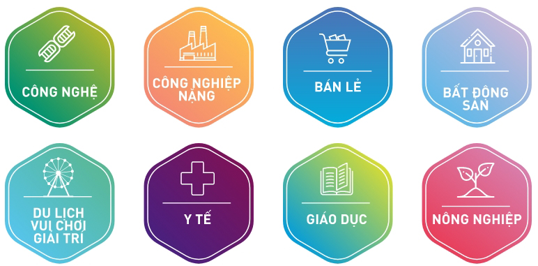 Vsmart là thương hiệu của công ty nào?
