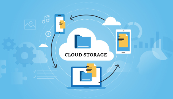 Các dịch vụ lưu trữ đám mây giúp chuyển đổi hình ảnh với tốc độ cực nhanh