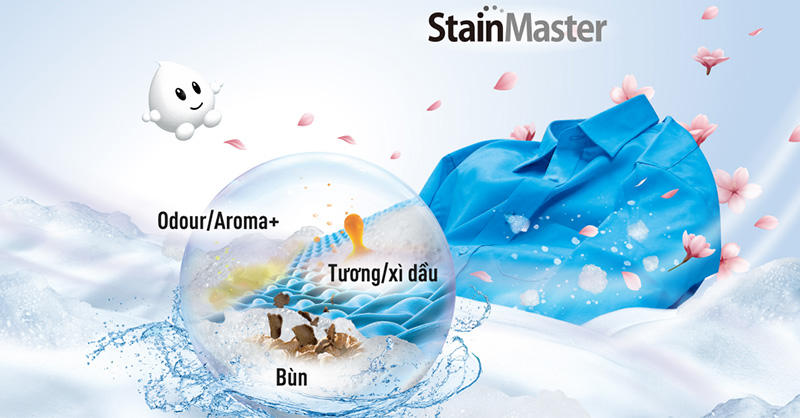 Công nghệ StainMaster xử lý vết bẩn một cách hiệu quả