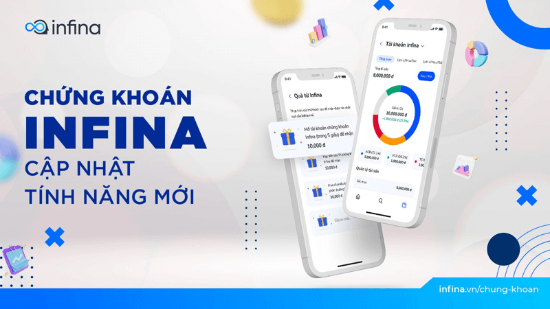 Infina - App kiếm tiền online uy tín từ đầu tư tài chính