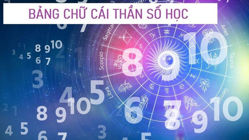 Ý nghĩa của bảng chữ cái thần số học