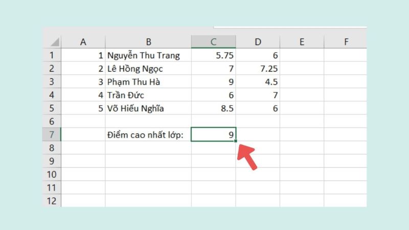 Hàm MAX trong excel