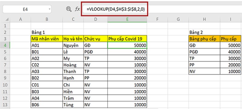 Hàm VLOOKUP trong excel