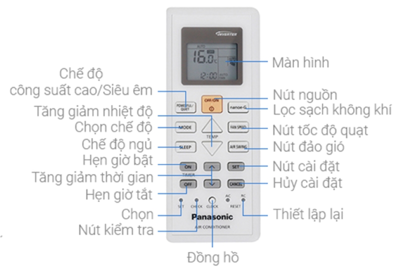 cách chỉnh máy lạnh panasonic cho lạnh