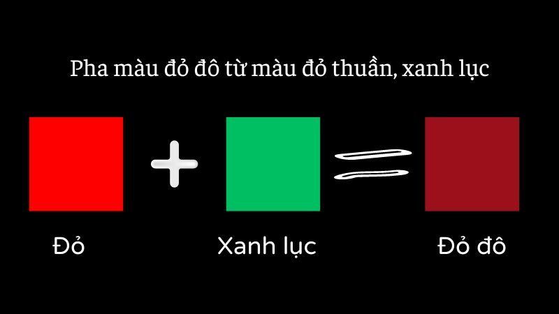 Phương pháp pha màu đỏ đô