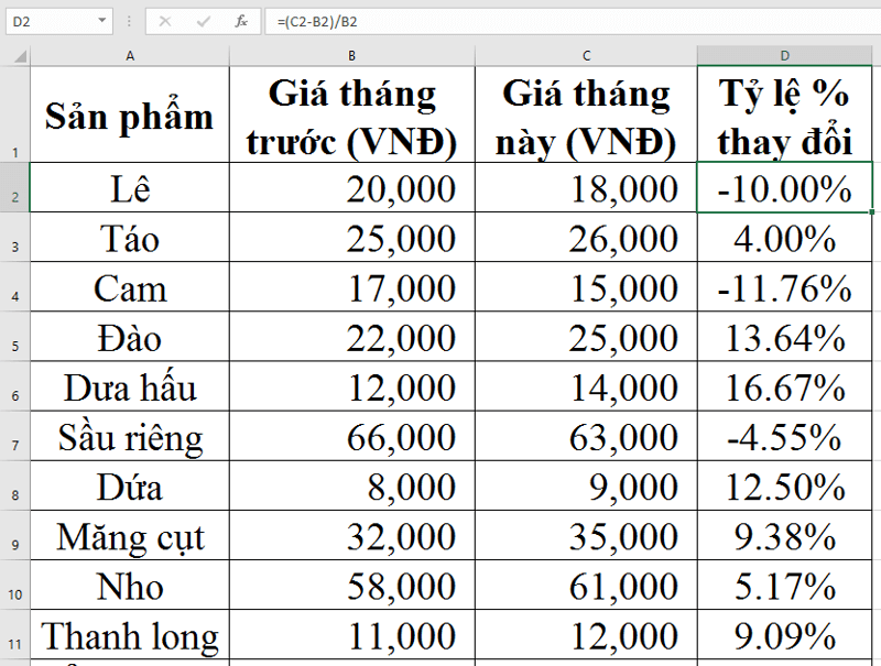 Hướng dẫn tính tỷ lệ phần trăm khi có sự thay đổi