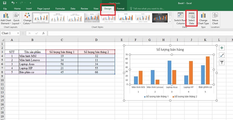 Chia sẻ cách chỉnh sửa dữ liệu trong biểu đồ Excel bước 1