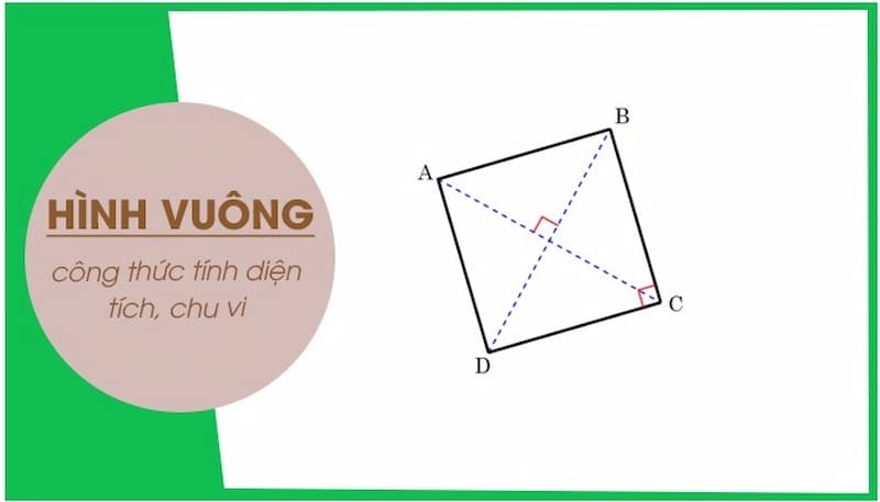 Mối quan hệ giữa diện tích và chu vi hình vuông