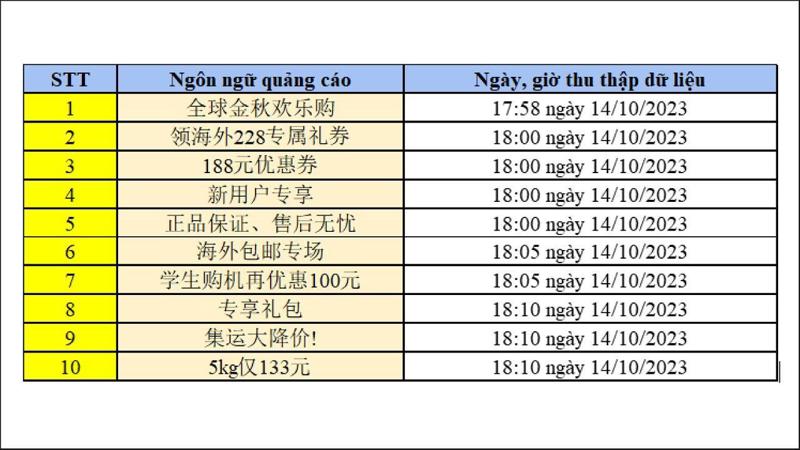 Chuyển file Excel sang Word bằng tính năng Paste as Picture bước 3