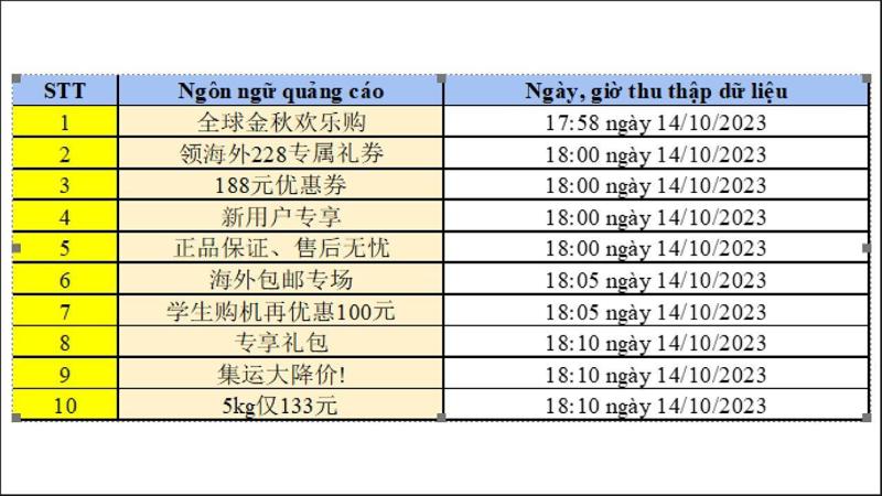 Cách chuyển file Excel sang Word với chức năng Paste Special  bước 4