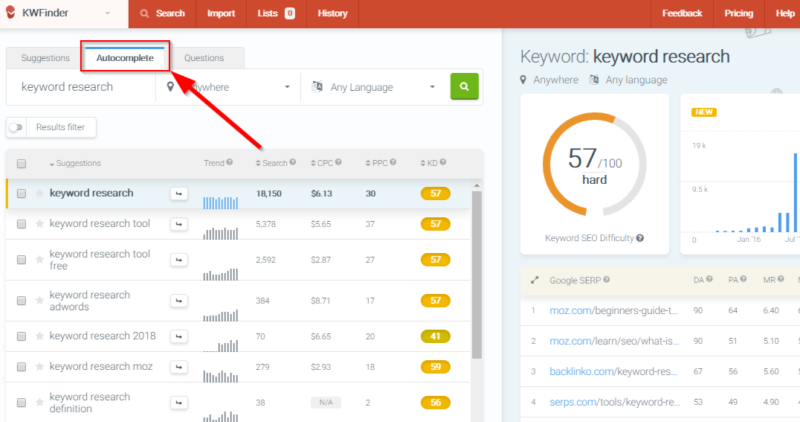 KWFinder, tool SEO nghiên cứu từ khoá tốt nhất