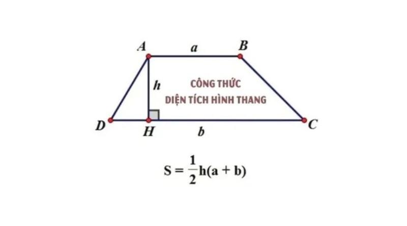 Cách tính diện tích hình thang cơ bản