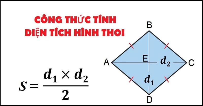 Công thức tính diện tích của hình thoi cơ bản