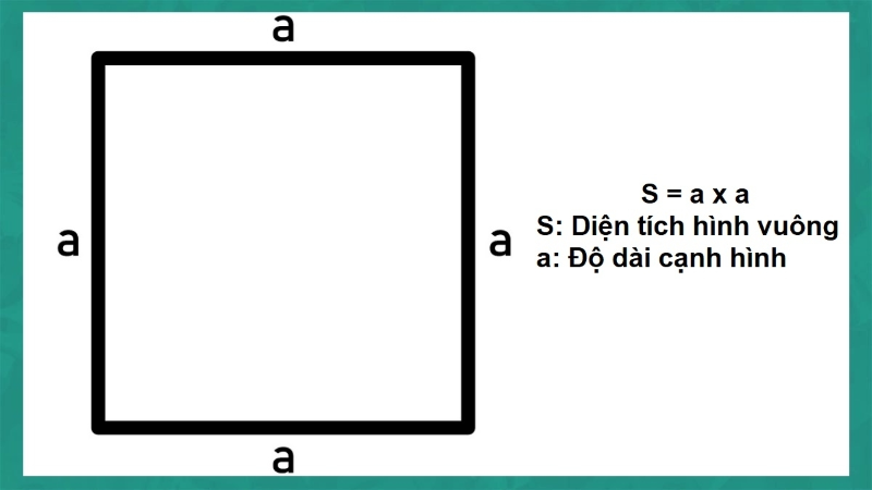 Công thức tính diện tích hình vuông