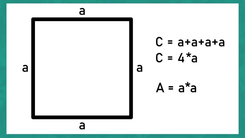  Cách tính diện tích hình vuông khi biết chu vi