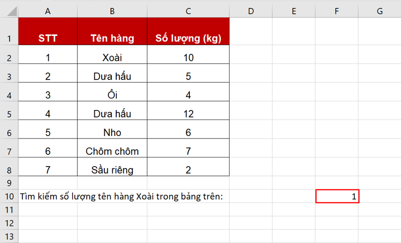  Tìm kiếm số lượng tên hàng Xoài trong bảng