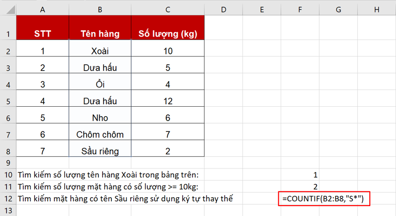 Tìm kiếm mặt hàng có tên Sầu riêng sử dụng ký tự thay thế