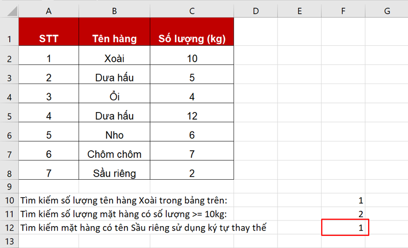 Tìm kiếm mặt hàng có tên Sầu riêng sử dụng ký tự thay thế