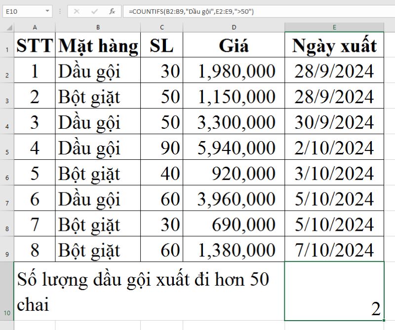 Cách dùng hàm COUNTIFS trong Excel/Google Sheet ví dụ 1