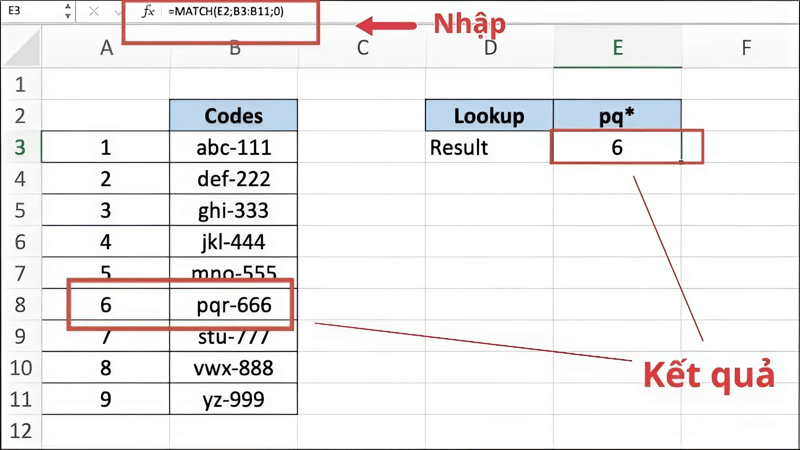 Các loại hàm MATCH trong Excel