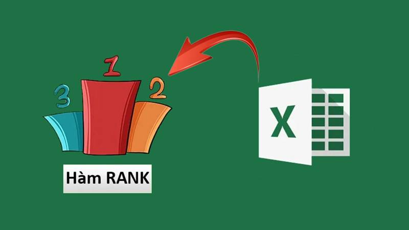 Lợi ích khi sử dụng hàm Rank trong Excel