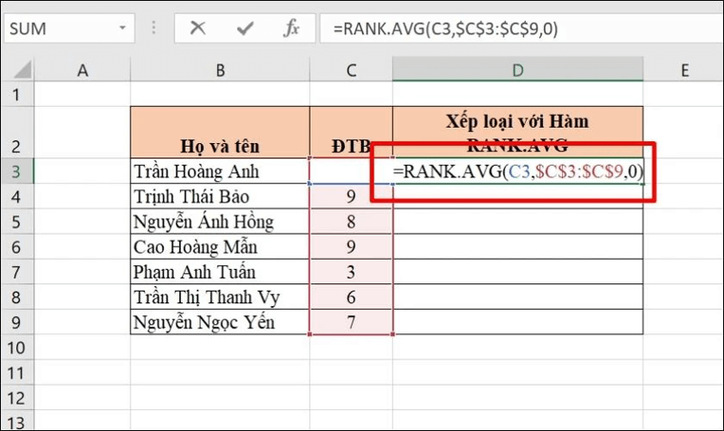 Cách dùng hàm Rank.AVG