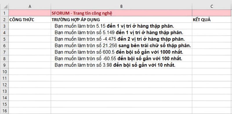 cách sử dụng hàm ROUND trong Excel