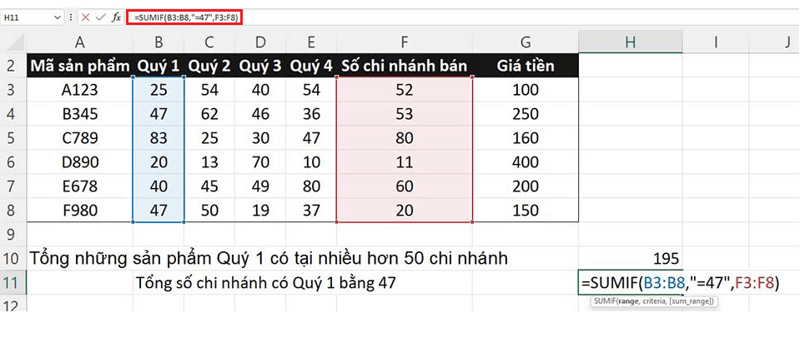 Các bước xác định hàm SUMIF