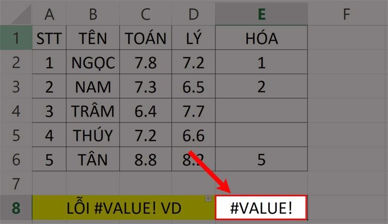 Đối số Criteria Range không nhất quán với sum_range