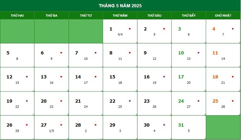 Lịch âm dương tháng 5 năm 2025