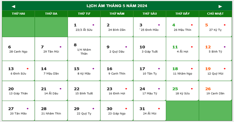 Lịch dương tháng 5 và ngày âm tương ứng