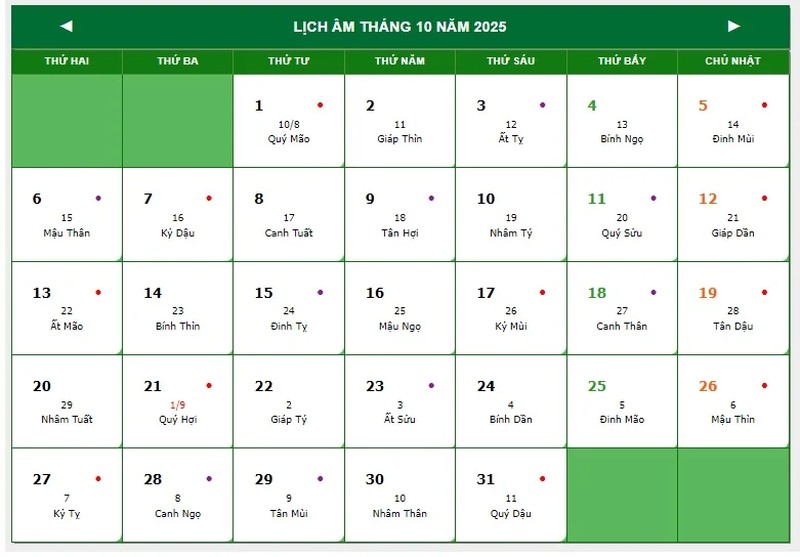 Lịch âm tháng 9 năm 2025