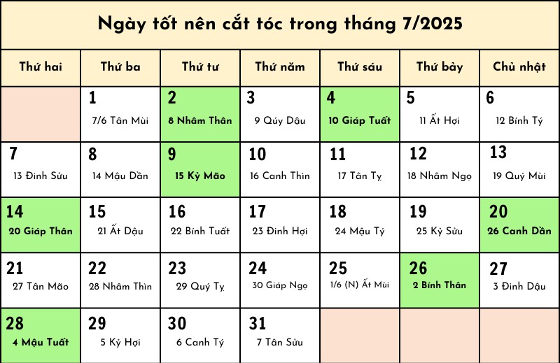 Ngày đẹp cắt tóc tháng 7 năm 2025