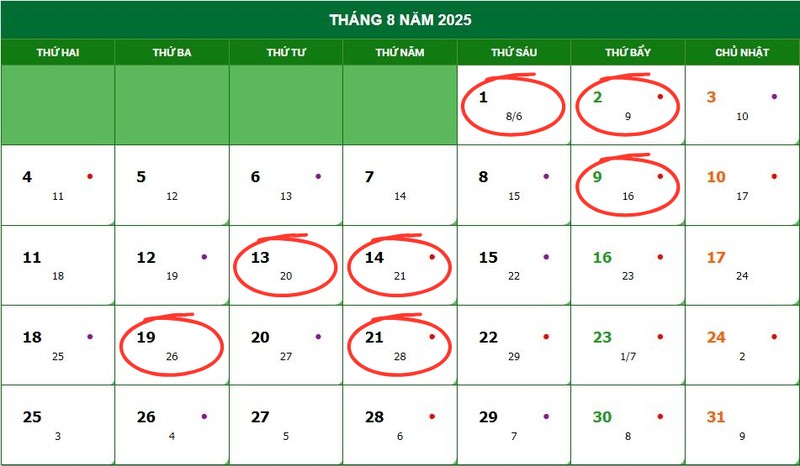 Ngày tốt nên cắt tóc tháng 8/2025