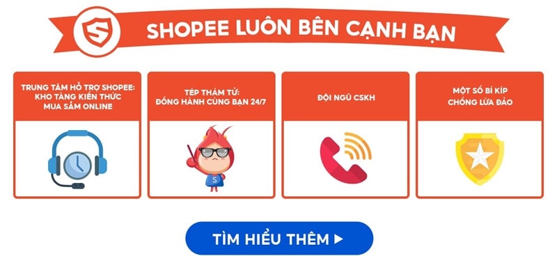 Liên hệ bộ phận CSKH Shopee là cách sửa lỗi M02 trên Shopee