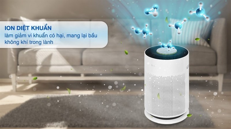 Công nghệ ion âm