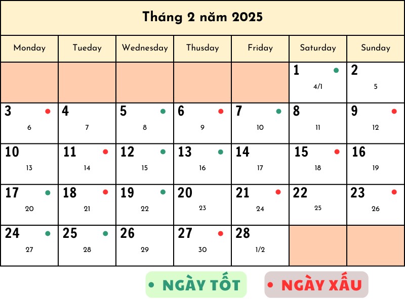 Lịch Ngày Đẹp Tháng 2 Năm 2025 - Chọn Ngày Hoàng Đạo Tốt Nhất Cho Bạn