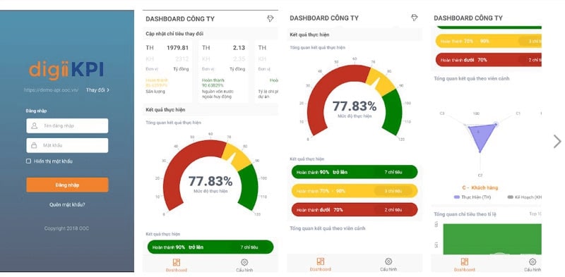 Phần mềm quản lý KPI digiiKPI