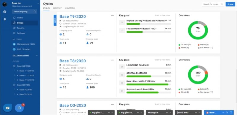 Phần mềm KPI Base Goal