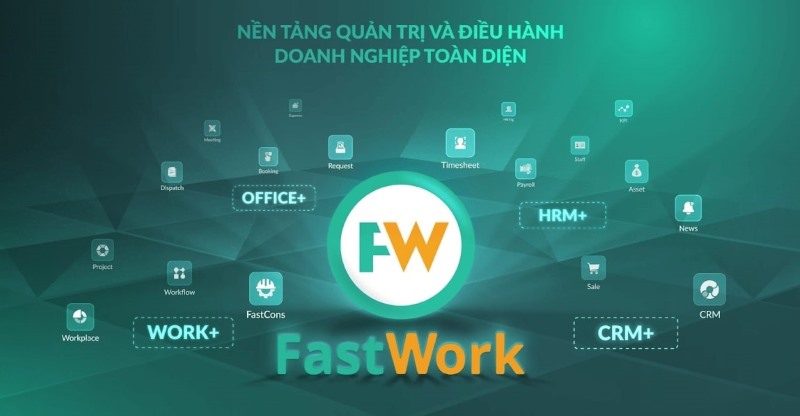 Phần mềm FastWork