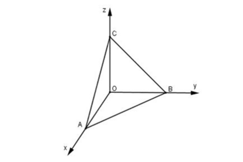 Công thức tính diện tích tam giác trong hệ tọa độ Oxyz