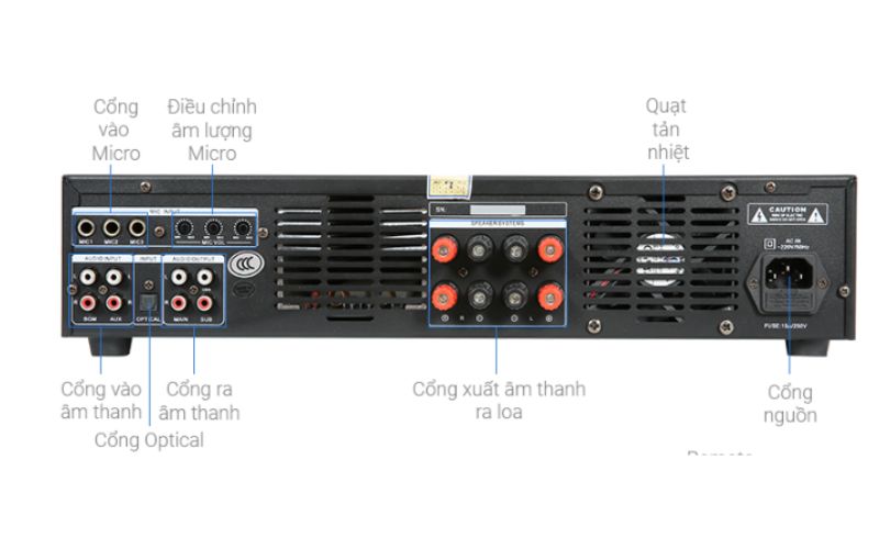 Mặt sau Amply Karaoke Boston Acoustics BS803