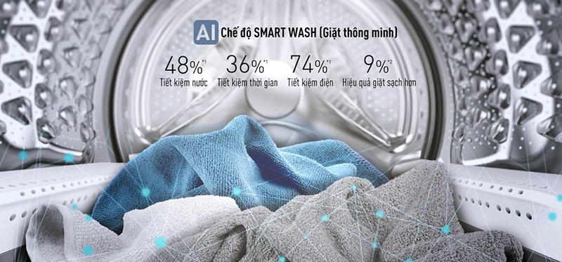 AI Smart Wash giặt thông minh, tiết kiệm năng lượng hiệu quả.