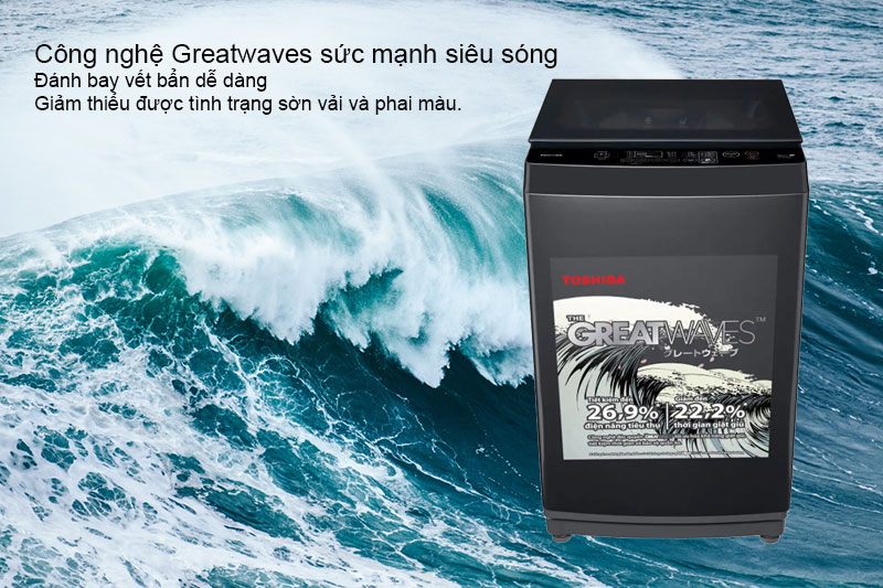Công nghệ Greatwaves sức mạnh siêu sóng