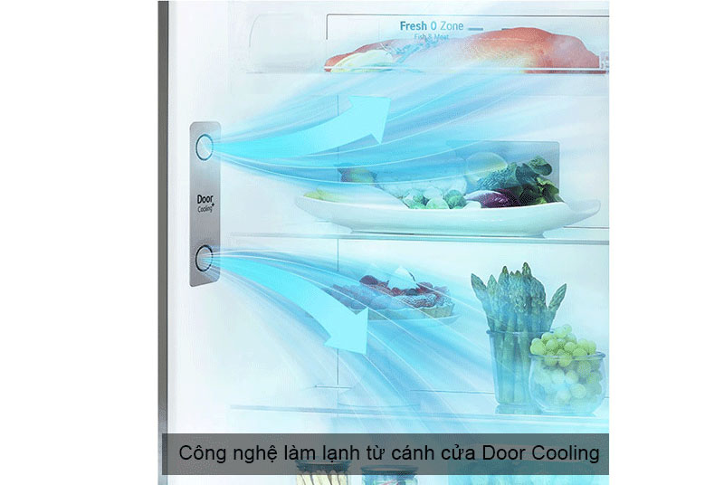 Công nghệ làm lạnh từ cánh cửa Door Cooling